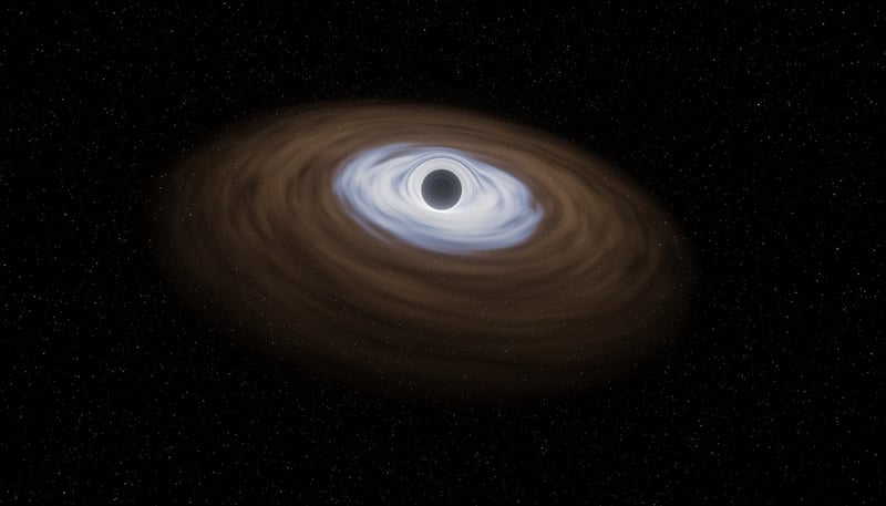 Black Hole Research